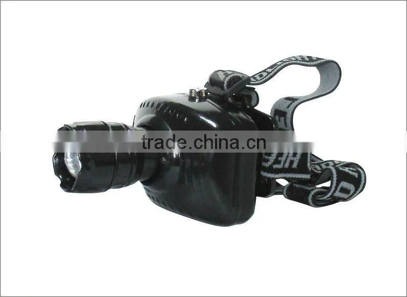 led rechargeable headlight 1911