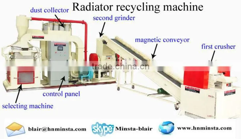 radiator recycling machine/copper extraction machine/waste radiator separating machine 0086-150-9309-3205