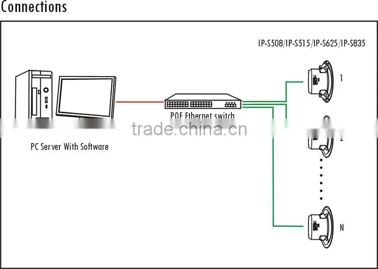 IP network poe active ip ceiling mount speaker