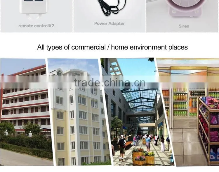 Burglar alarm/GSM Alarm System/Wireless GSM Alarm gsm alarm system intelligent home alarm wireless fire alarm system