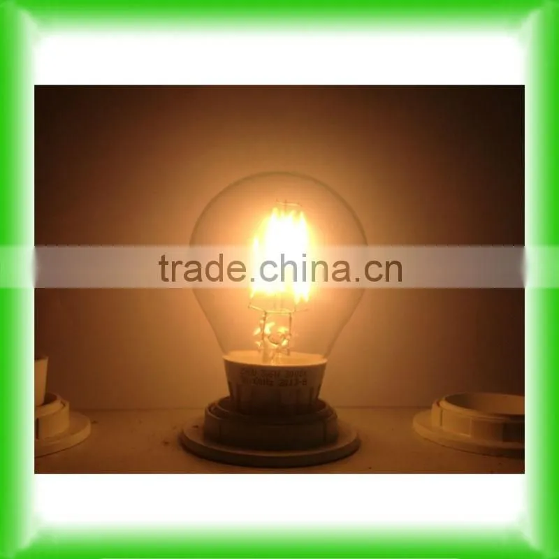 G45 COB LED globe bulb