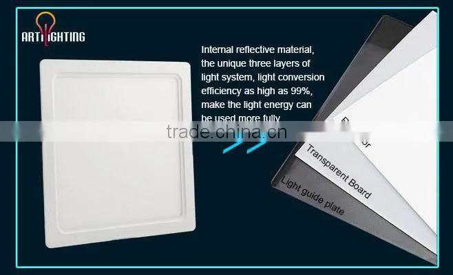 2014 Good quality 18w indoor ultra thin led panel light
