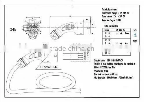 63A IEC 62196-2 Inlet socket/ IEC 62196-2 EV Charging Plug type 2 male inlet