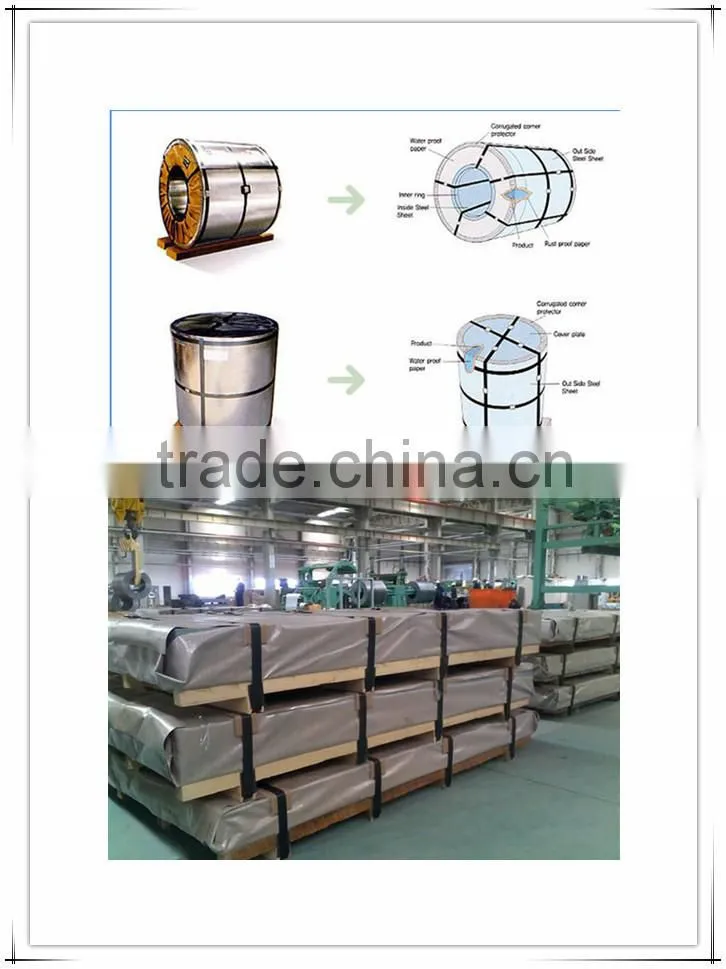 stainless steel hot rolled coil