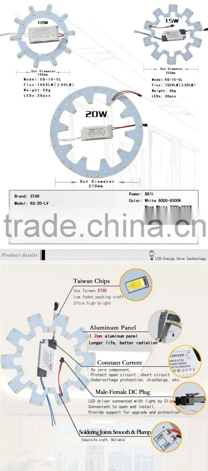20W SMD 5730 Round pcb led ceiling light retrofit round led magnetic