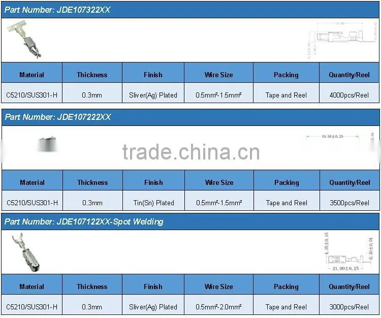 927775-1 0.3mm copper alloy sliver plated junior-power-timer contact automotive terminal