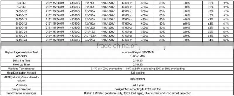 Hot Sell Mini Switching Power Supply 5V 40A 200W Switching Mode Power Supply