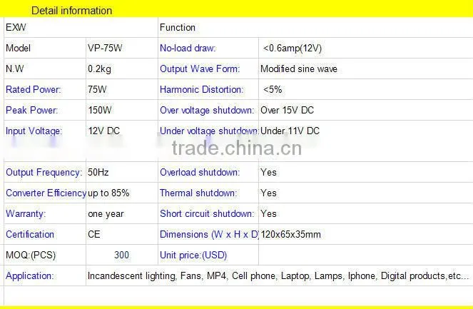 75W Car power converter dc 12v to ac110V/220v