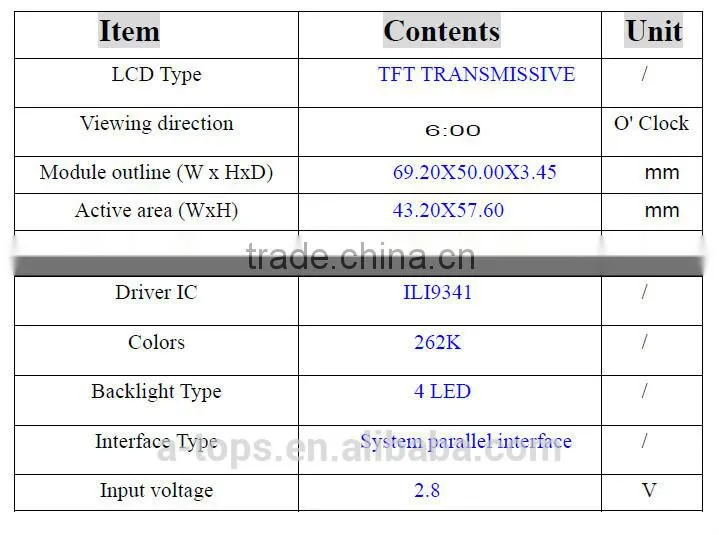 2.8 inch tft lcd module with 240*320 resolution