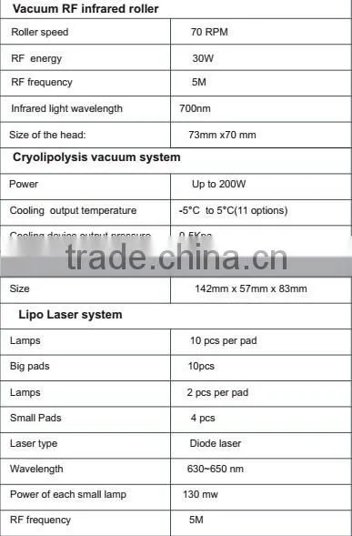 Portable cryolipolysis fat freezing device