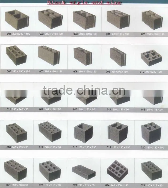 diesel generator block making machine (QM4-45)