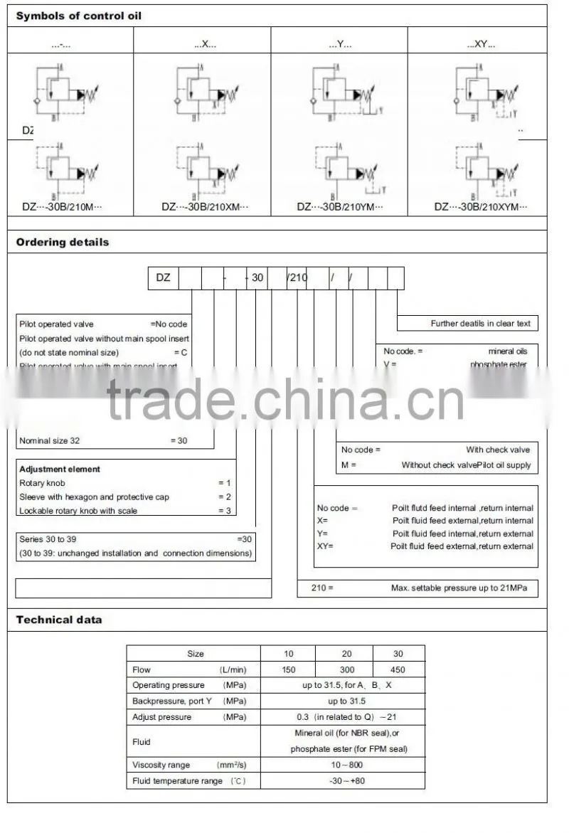 Rexroth type DZ30 Pressure sequence valve pilot operated