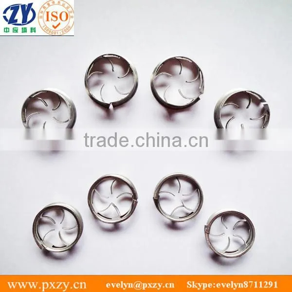 Metal Cascade Mini Ring 1 inch,1.5inch, 2inch, 3inch