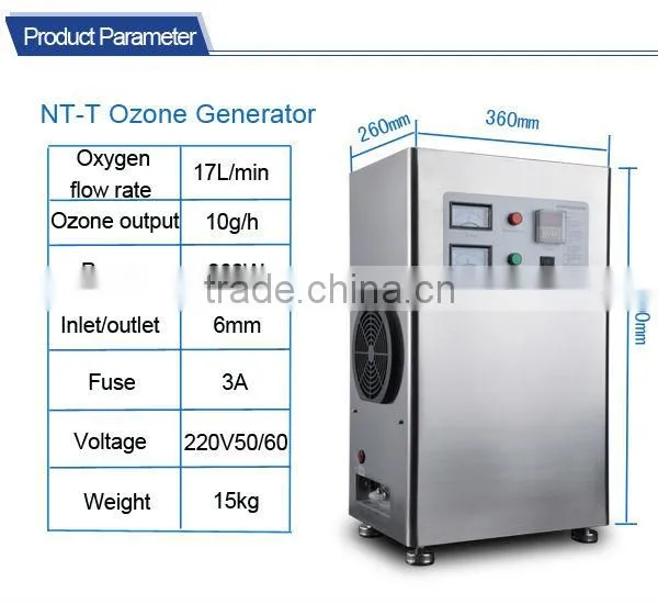 Ozone cleaner