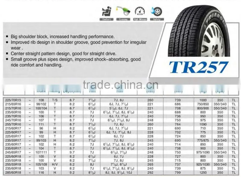TRIANGLE BRAND TIRE 255/55R18 TR257