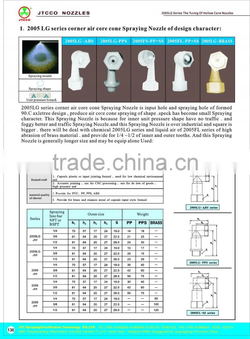 plastic cooling tower nozzles