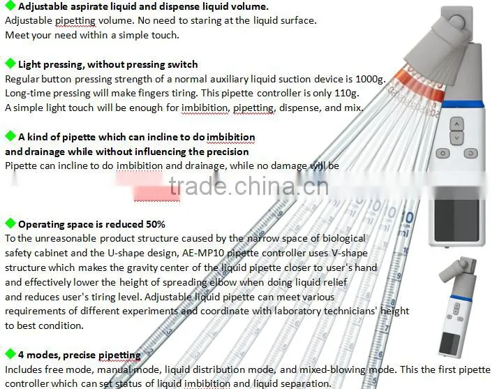 A&E Lab New Designed Single/Eight/Twelve Channels Electronic Pipette