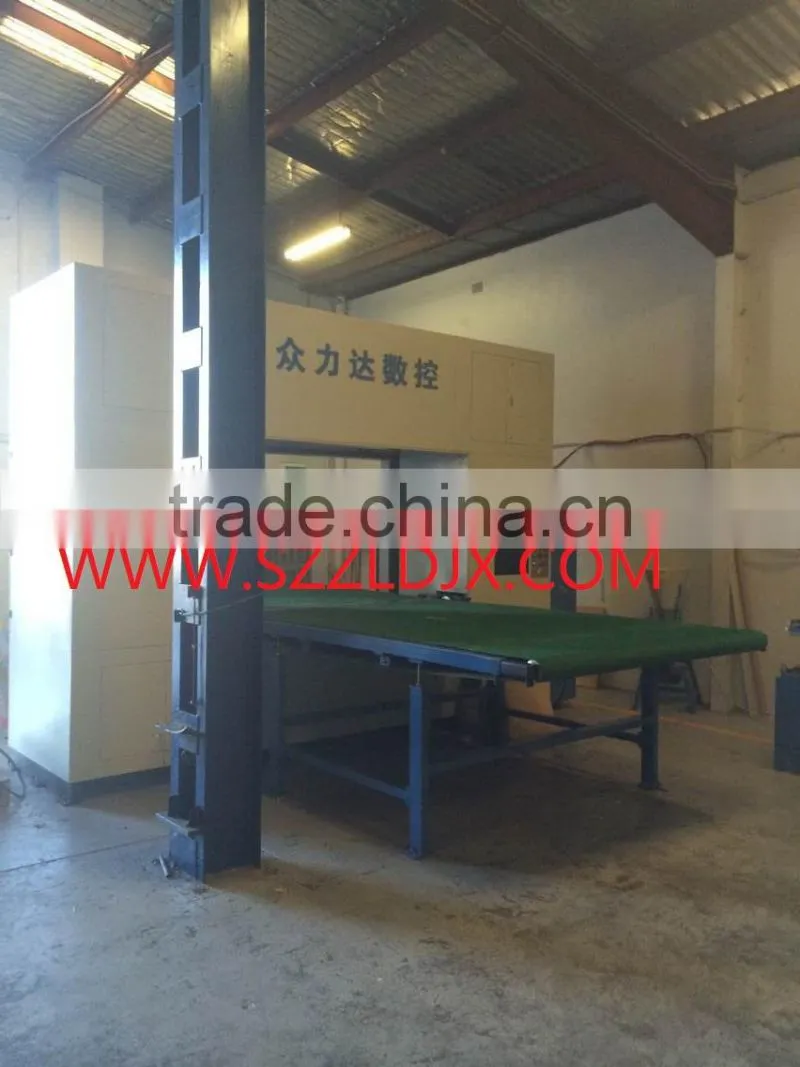 Single vertical circular knives CNC contour cutting machine PRICE