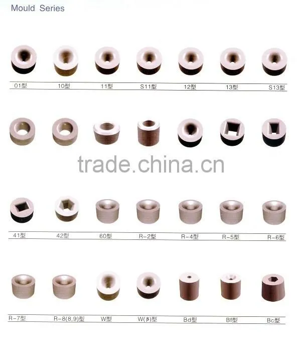 Wear Resistant Tungsten Carbide Wire Drawing Dies
