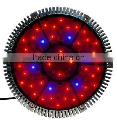 90W UFO LED Grow Light
