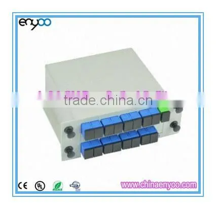 PLC Splitter