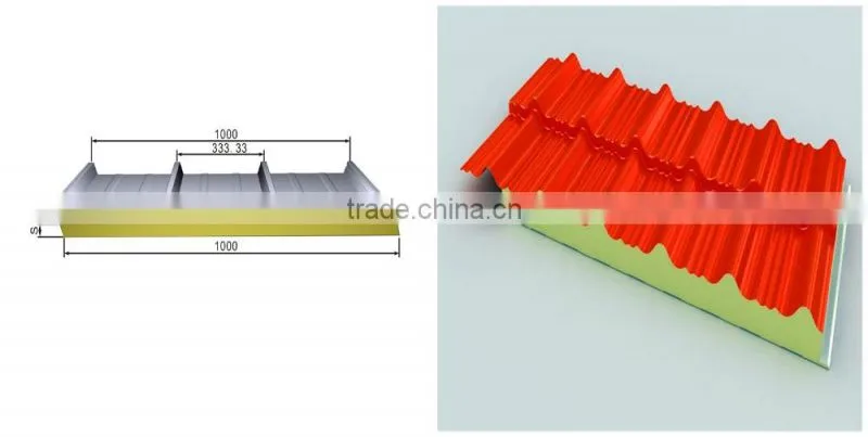 Low price PU foam sandwich wall/workshop building material polyurethane sandwich panel