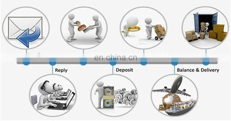 Raw Materials of Custom Paper Bag