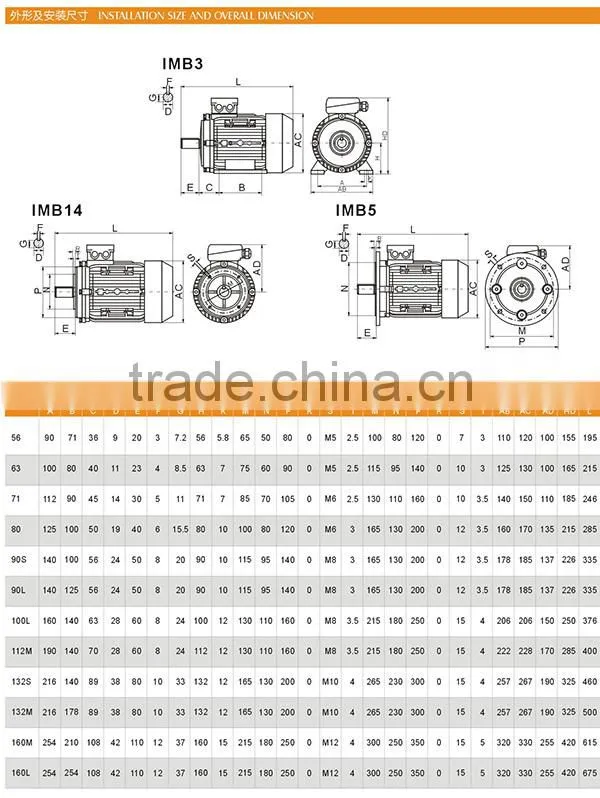 Y series three phase cast iron housing high efficiency electric motor