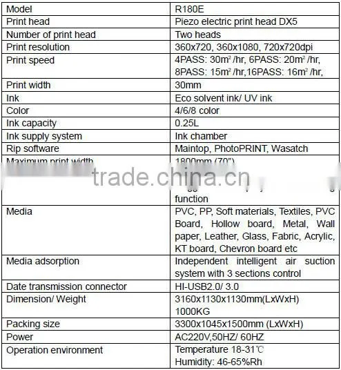 With Good Quality Garros Digital UV Flatbed Printer A3 / UV Flatbed Printer A3