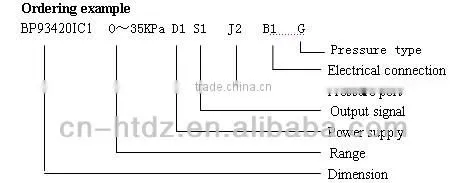 Transducer