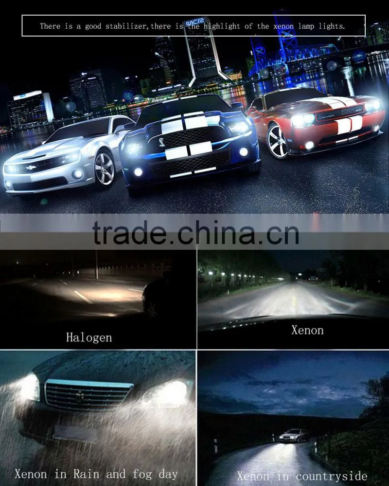 no profit !Hot sale 9-32v OEM HID Bi-xenon H4 kit with super slim ballast 35W 55W