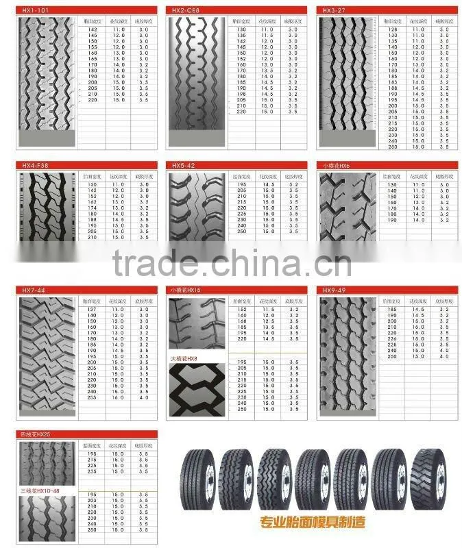 Tire tread Vulcanizing equipment