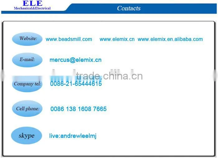 Automatic Emulsion paint/coating production line