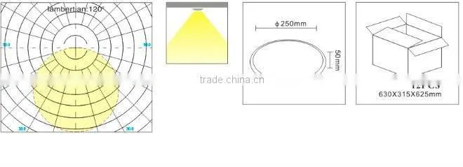 2014 HOT surface mounted led kitchen ceiling lights with radar sensor