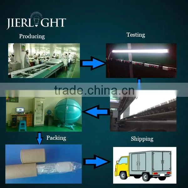 EMC LVD RoHS approved ul tube10 made in China