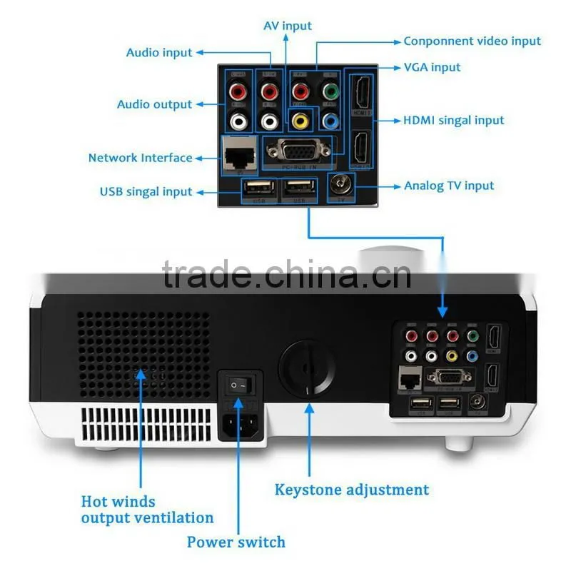 4k Projector 3D Projector Supports 4K Decoding LED Projector with Android WIFI Bluetooth Home Theatre for Business