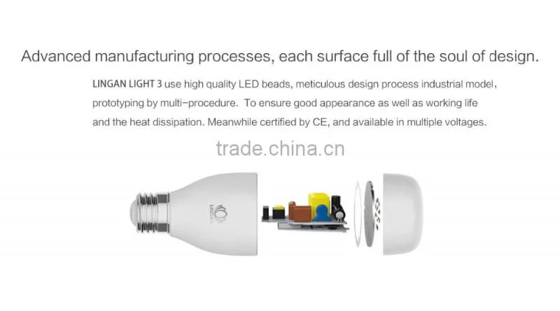 LinganLED zigbee system with LED chip zigbee led lighting