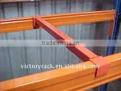 Row spacer for pallet rack,accessories of heavy duty Pallet racking system,rack's parts
