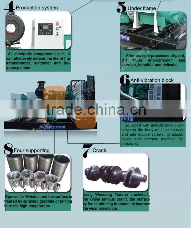 China Diesel Generator 50KW with battery breaker