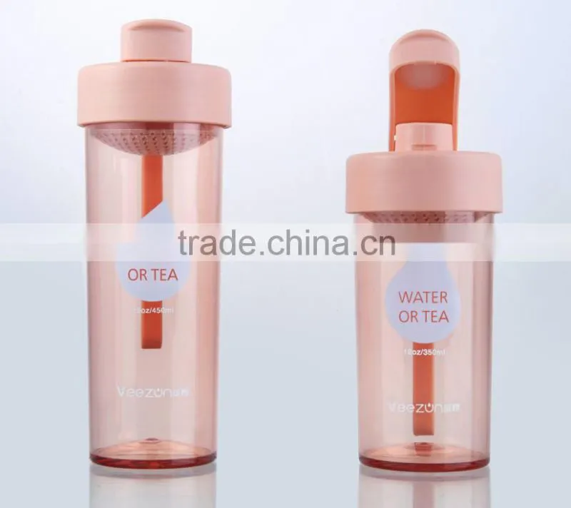 bpa free water bottle /plastic sports bottle with straw/travel mug