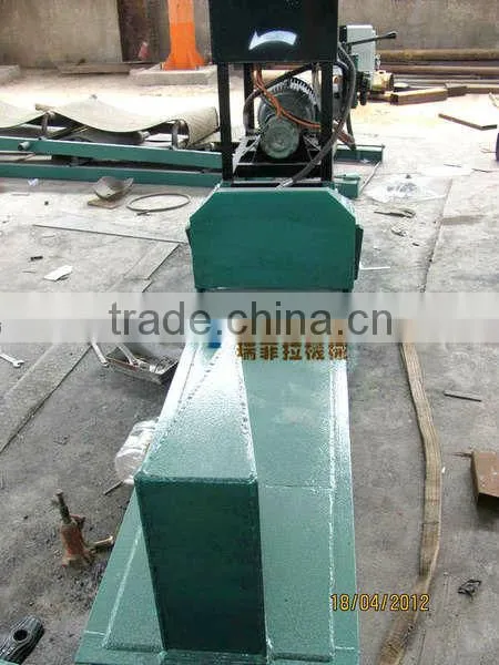 wood splitting machine--most advanced