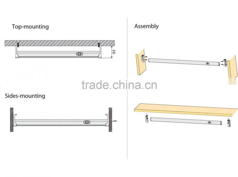 Rechargeable LED Wardrobe Lighting