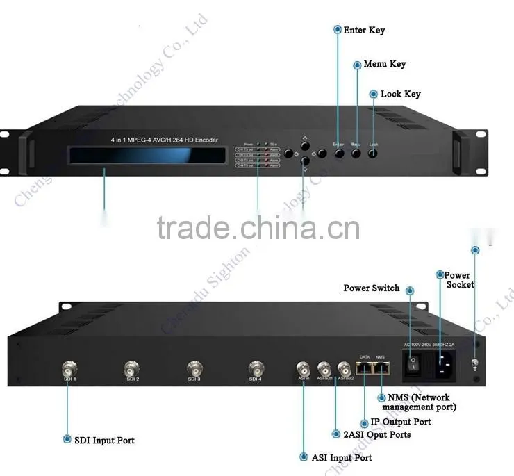 iptv 1080p sdi streamer;hd sdi encoder