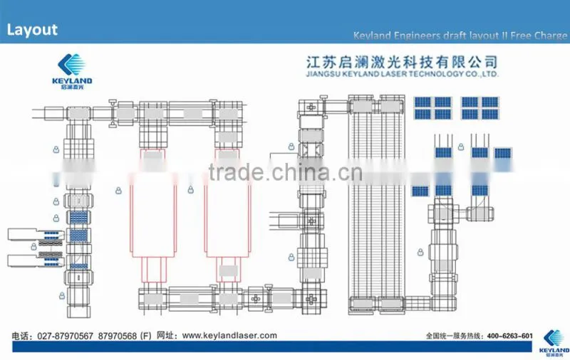 Keyland Solar EVA / TPT Cutting Machine for Solar Panel Production