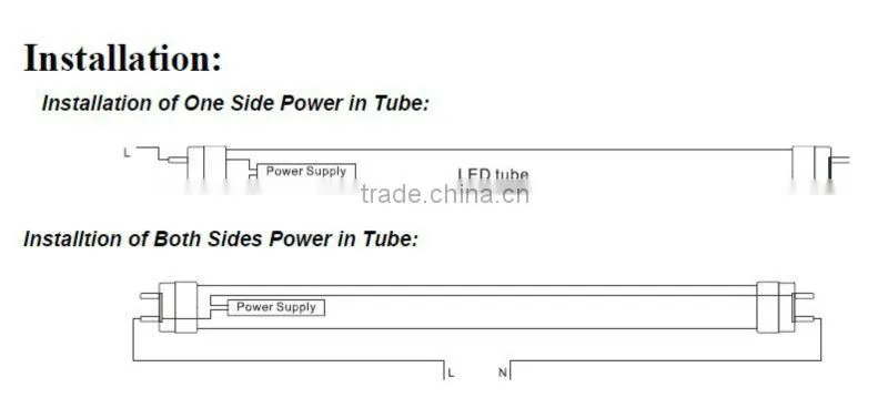 2835 SMD 16W price led tube light t5 8w Internal Power Supply T5 LED Tube Light G5