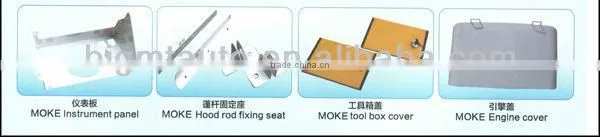 New Galvanized Classic Car Body Parts with Body Shell