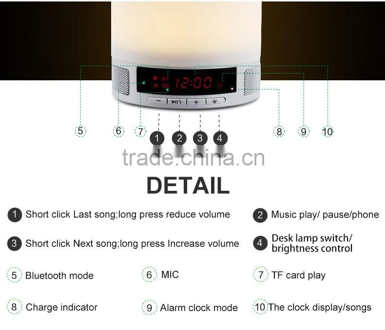 Smart Color led light bluetooth speaker Bed Lamp Wirless Speaker with alarm clock TF card playing