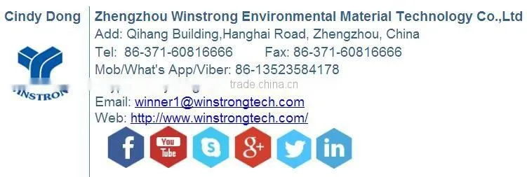 Rock Wool Sandwich Panel,Fireproof plates for sale