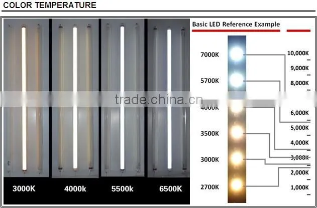 2015 new design UL AC100-130V with CE RoHS FCC Approved