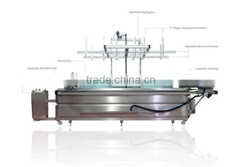 2016 New Greater Wind full Automatic water transfer printing equipment Set Production workshop WTP304